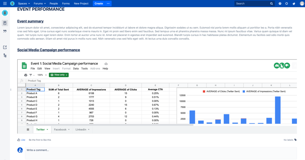 External content in real time