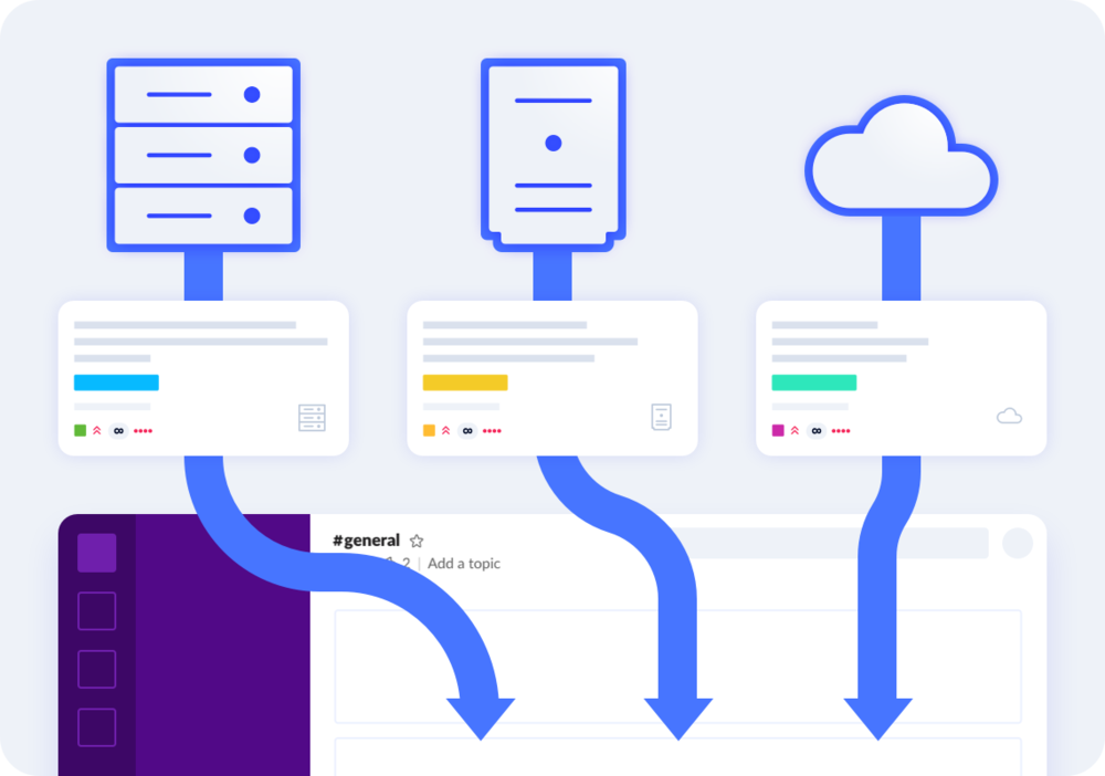 Return issues across multiple instances.