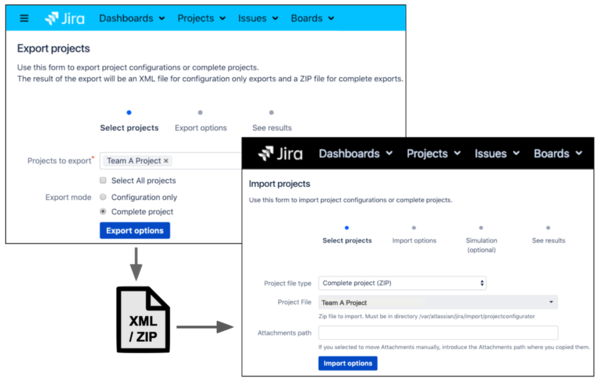 Easily migrate Jira projects