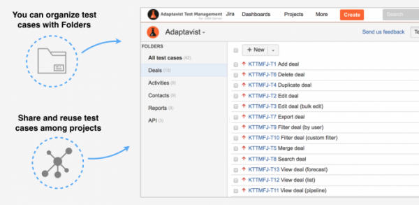 test management adaptavist jira cloud execute organise tests runs