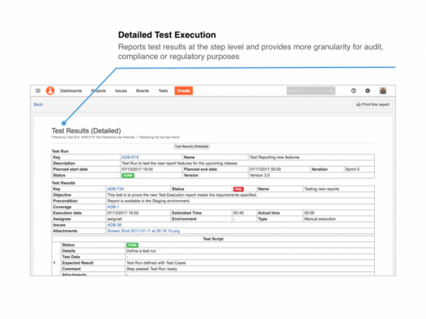 3 New report adds granularity for regulated industries 700x525