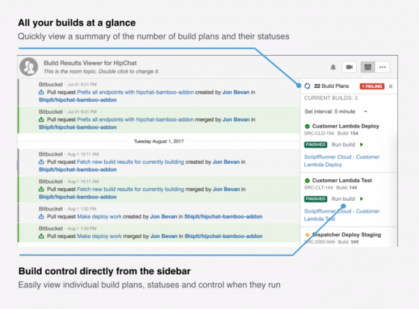 Build Results Viewer for Hipchat