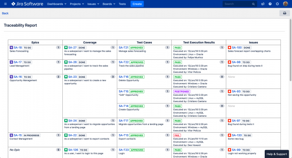 5. Efficient test management