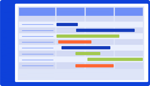 planning horizons safe roadmap