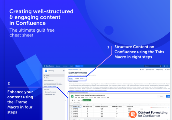 Create coherent and engaging content in Confluence