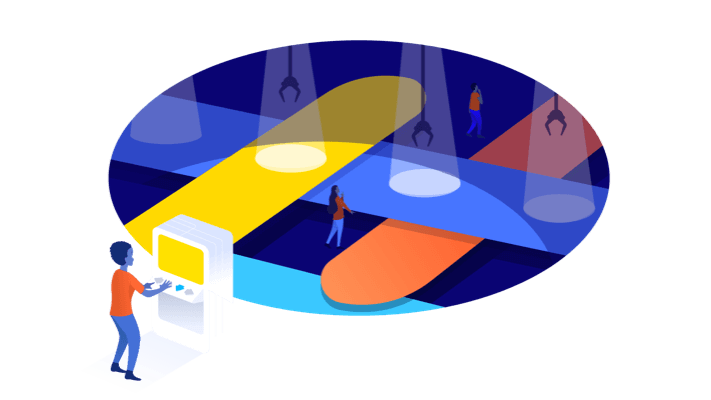 SAFe® Agile at Scale Evaluation and Alignment